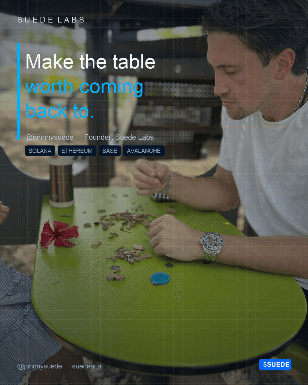 Jason Colapietro at the table, Suede AI founder, off-platform candid
